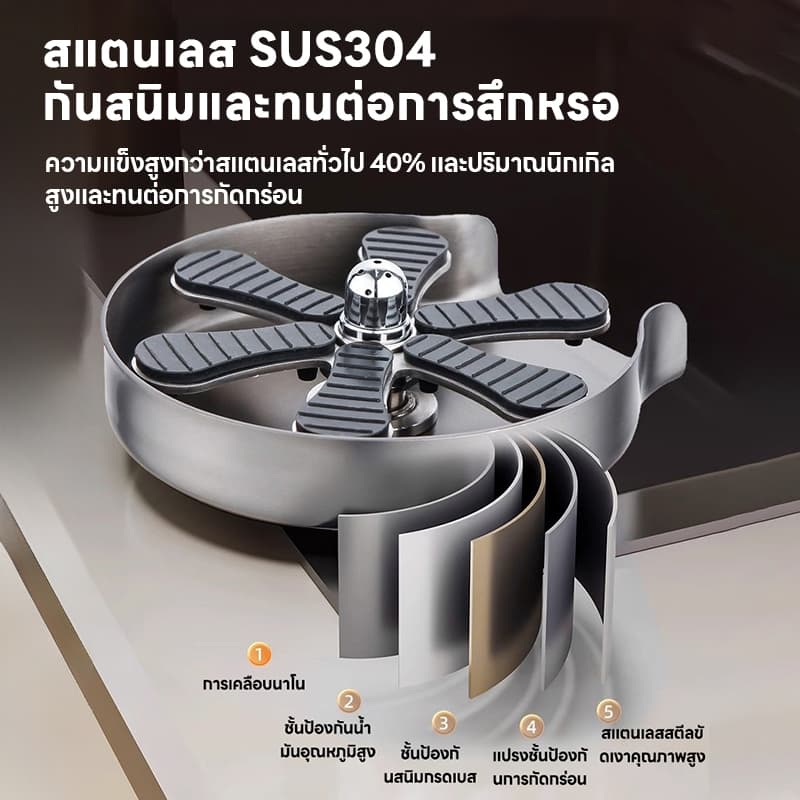 EGNS ที่ล้างแก้วอัตโนมัติระบบแรงดันสูง สแตนเลส304 สำหรับร้านและบ้าน แถมท่อน้ำ ล้างแก้วสะอาดใน 1 วินาที ทนทาน รูปที่ 3