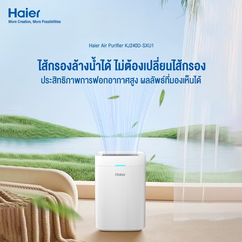 Haier Smart Air Purifier เครื่องฟอกอากาศ ไม่ต้องเปลี่ยนไส้กรอง กรอง PM2.5 ฝุ่น 0.3 ไมครอน ควบคุมผ่านแอป รุ่น KJ240D-SXU1 รูปที่ 2