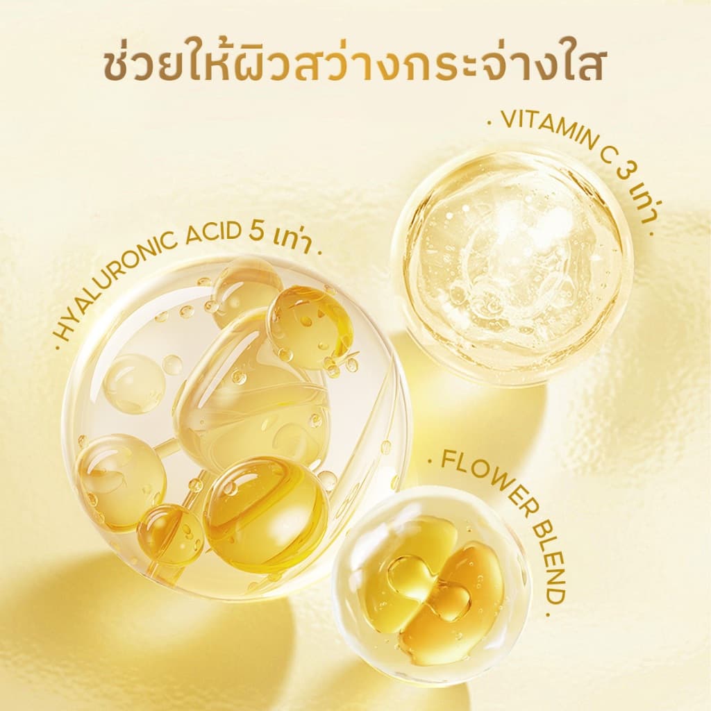 The Originote Hyalu-C Serum - เซรั่มไฮยา วิตซี ช่วยปรับผิวหน้าหมองคล้ำให้กระจ่างใส ให้สีผิวให้สม่ำเสมอ รูปที่ 7