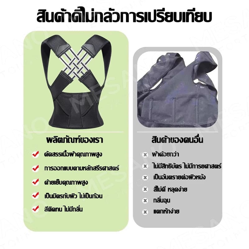 MESANO เข็มขัดพยุงหลัง แก้ปวดหลัง เสื้อพยุงหลัง ที่รัดแก้ปวดหลัง แก้หลังงอ แก้หลังค่อม รูปที่ 2