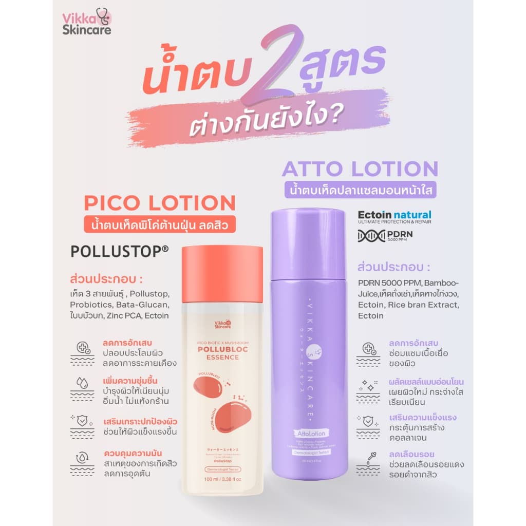 VIKKASKINCARE PICO LOTION 35ML + ATTO LOTION 35ML คู่น้ำตบเห็ด น้ำตบพีดีอาร์เอ็น ผิวใส ผิวฉ่ำ โกล์ว ผิวชุ่มชื้น รูปที่ 2