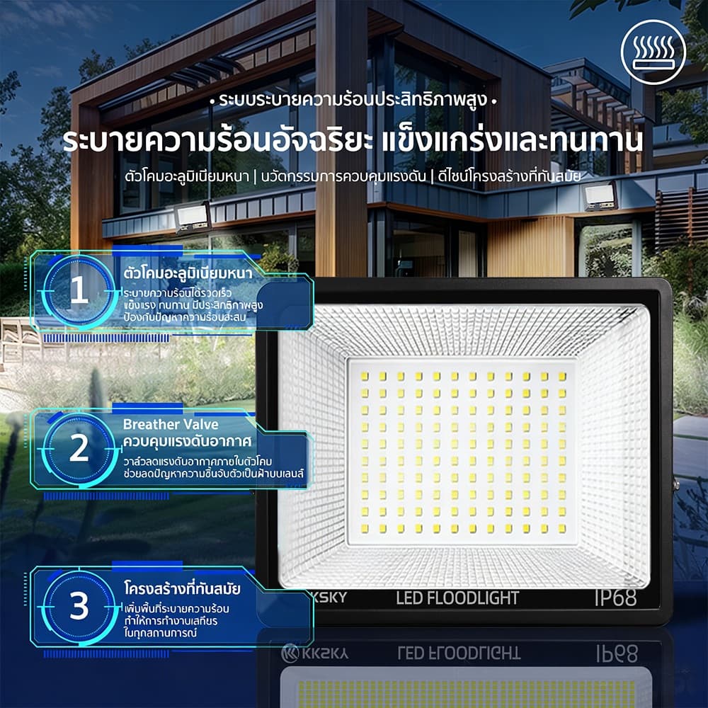 EEKOO สปอตไลท์ ซื้อ 1 แถม 1 สปอร์ตไลท์ LED 2000W โคมไฟฟลัดไลท์ กันน้ำ IP68 ไฟสว่าง Spotlight ไฟกลางแจ้ง ไฟสวน แสงขาว รูปที่ 2