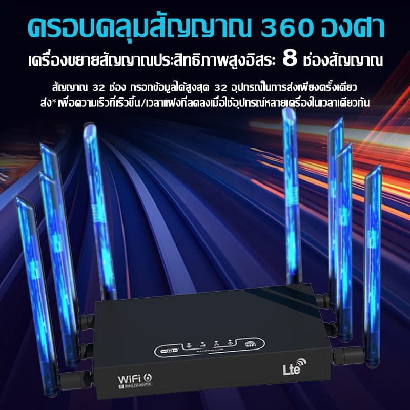 รับประกัน 5 ปีเร้าเตอร์ใส่ซิม 5G/4G 9900Mbps จับคู่ 1 วินาที ไม่ติดตั้เสียบใช้เลย ใช้ได้กับซิมทุกเครือข่าย Router WiFi รูปที่ 4