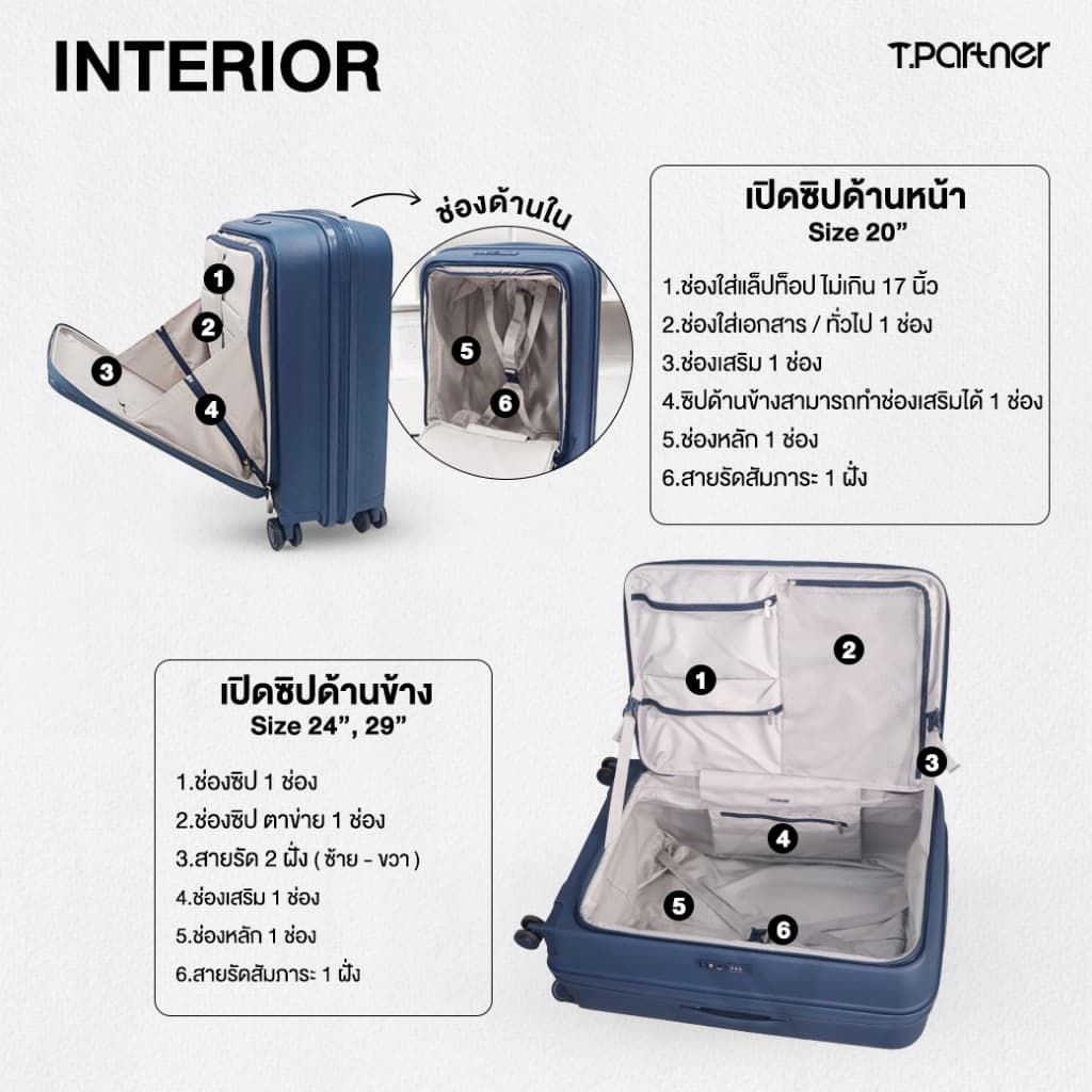 Tpartner รุ่น GOOD Job – กระเป๋าเดินทางฝาเปิดหน้า ขนาด 20/24/29 สีสุภาพใช้ได้ทุกโอกาส ใส่ Laptop 17 นิ้วได้ รูปที่ 5