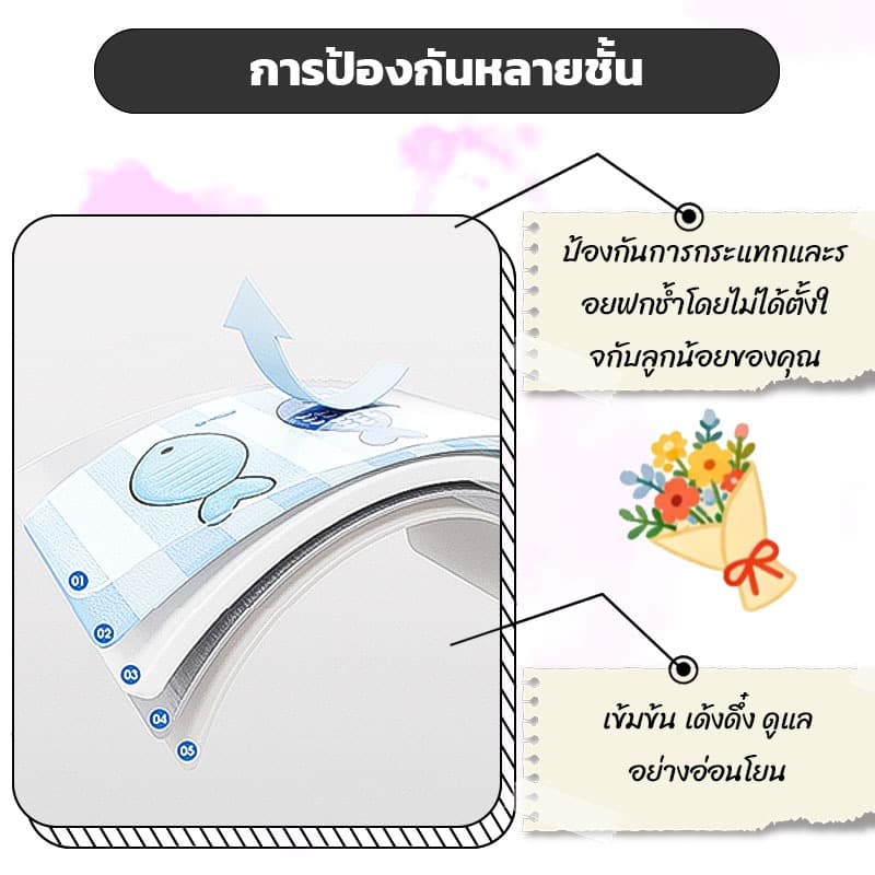 3D วอลเปเปอร์ติดผนัง แผ่นกันกระแทก เด็ก สติกเกอร์วอลเปเปอร์ แผ่นโฟมกันกระแทก วอลเปเปอร์ ติด รูปที่ 4