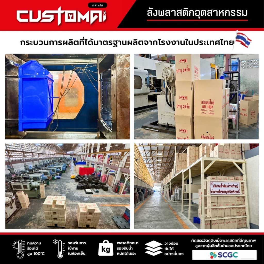 ลังพลาสติก รุ่น 992 เปิดหน้ากว้าง จัดเก็บ ซ้อนลังได้ เหมาะทั้งงานช่าง งานคลังสินค้า และโรงงาน ผลิตไทย พลาสติกหนา เกรด A รูปที่ 9