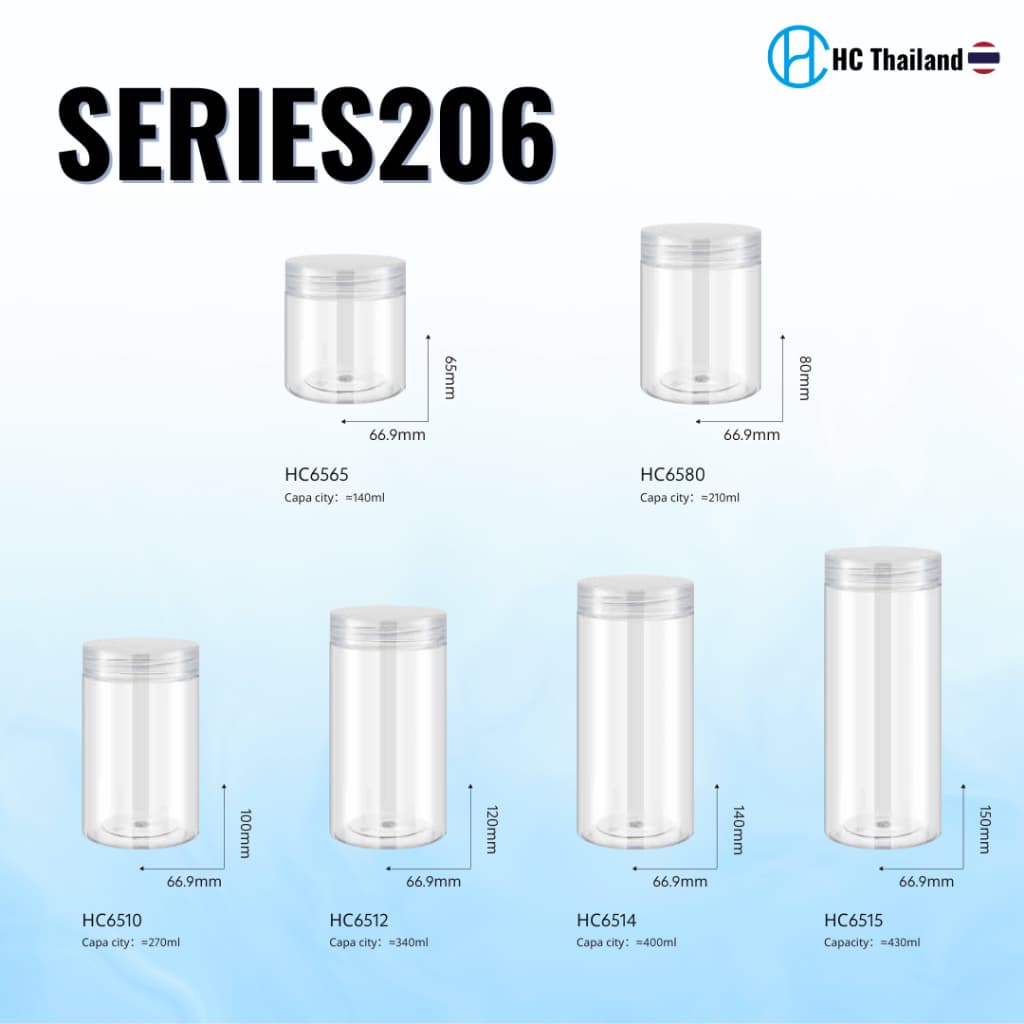 กระปุกPET 65mm ทรงกลม series206 I ฟรีแผ่นโฟม Iฝาเกลียว คุกกี้ เครื่องปรุง รูปที่ 2