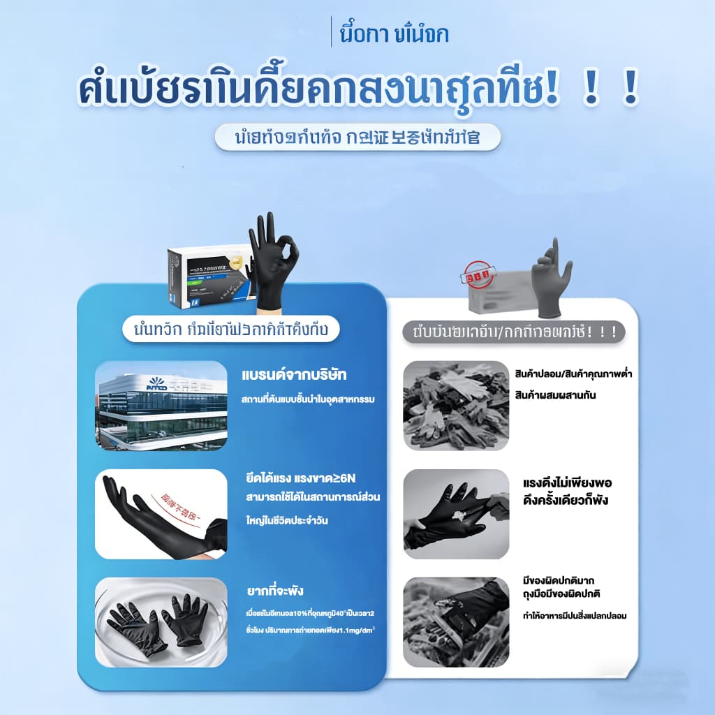 ถุงมือไนตริลสีดำ 100 ชิ้น ไม่มีแป้ง คุณภาพสูง ขนาด S/M/L ไม่เหนียวจนละลาย สวมใส่สบาย รูปที่ 3