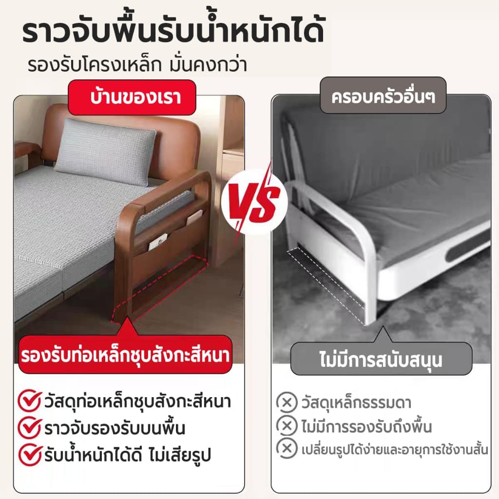TAGR โซฟาเบดพับได้ โซฟาปรับนอน โซฟาเบด เบดนอนด้วยการจัดเก็บประกอบง่าย ได้ 3/3.5/4/5 เท้า ด้วยการจัดเก็บ รูปที่ 8
