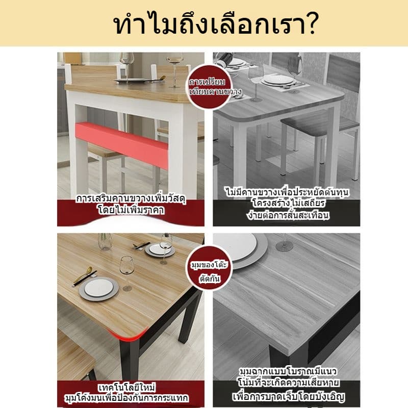 ชุดโต๊ะรับประทานอาหาร โต๊ะอาหาร ไม้เนิ้อแข็ง โต๊ะกินข้าว โต๊ะทานอาหาร พร้อมเก้าอี้ 4 ที่นั่ง สไตล์พนักพิง120x60x75cm รูปที่ 4