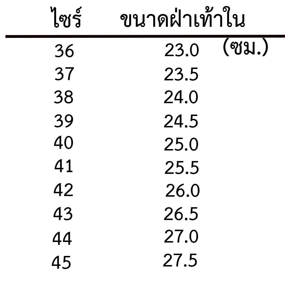 Size:36-46รองเท้าเซฟตี้ รองเท้าหัวเหล็ก รองเท้า โรงงาน SAFETY SHOES ไซร์ 35 - 45 คุณภาพดี รูปที่ 3