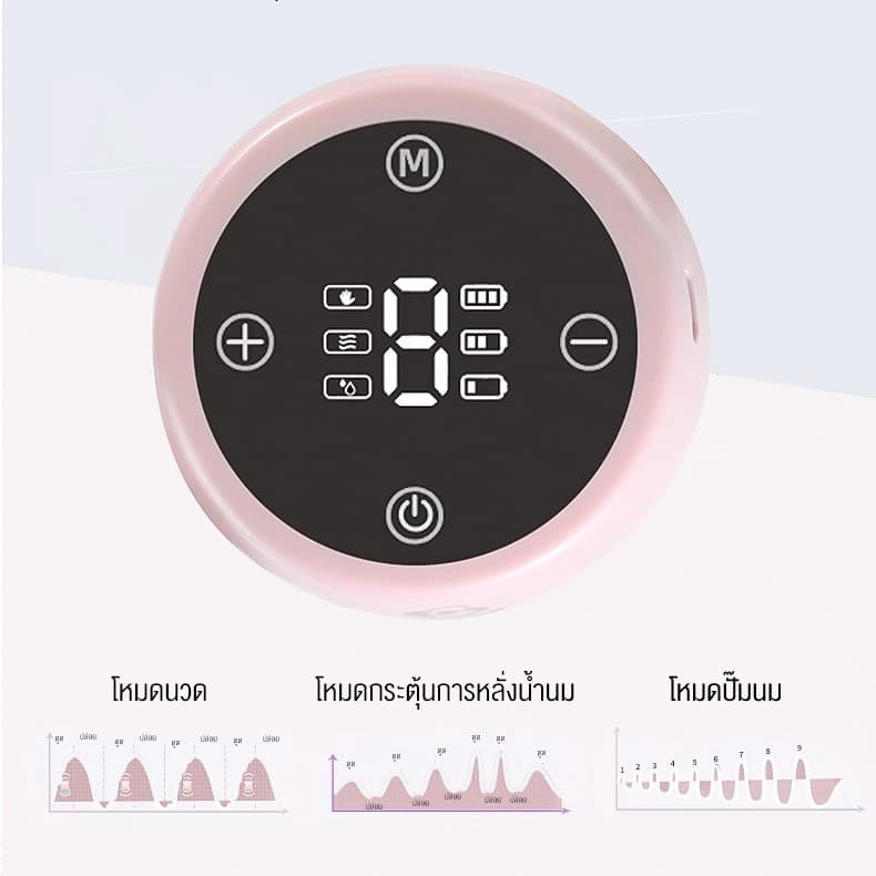 doudou เครื่องปั๊มนมไฟฟ้า ปรับได้ 9ระดับ 3โหมด วัสดุPP นำเข้า ไม่มี BPA ปลอดภัย ไร้กลิ่น รูปที่ 6