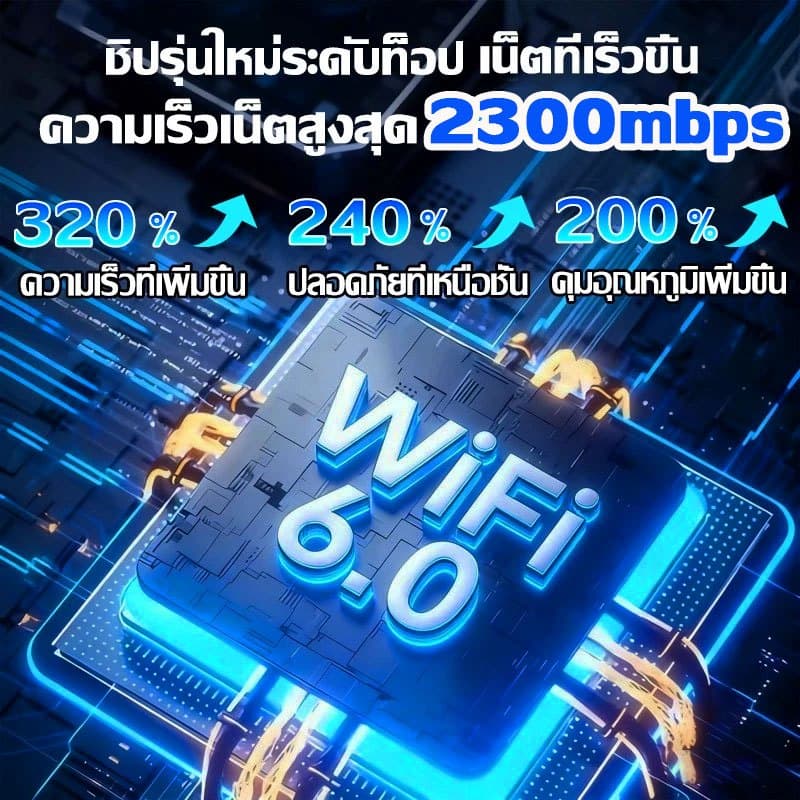 พอกเก็ตไวไฟD-LINK 5G 2300Mbps Pocket WiFi พกพาไปได้ทุกที่ ใส่ซิมแล้วใช้ได้ทันที ไวไฟพกพา ไวไฟพกพาใส่ซิม โมบายไวไฟ รูปที่ 3