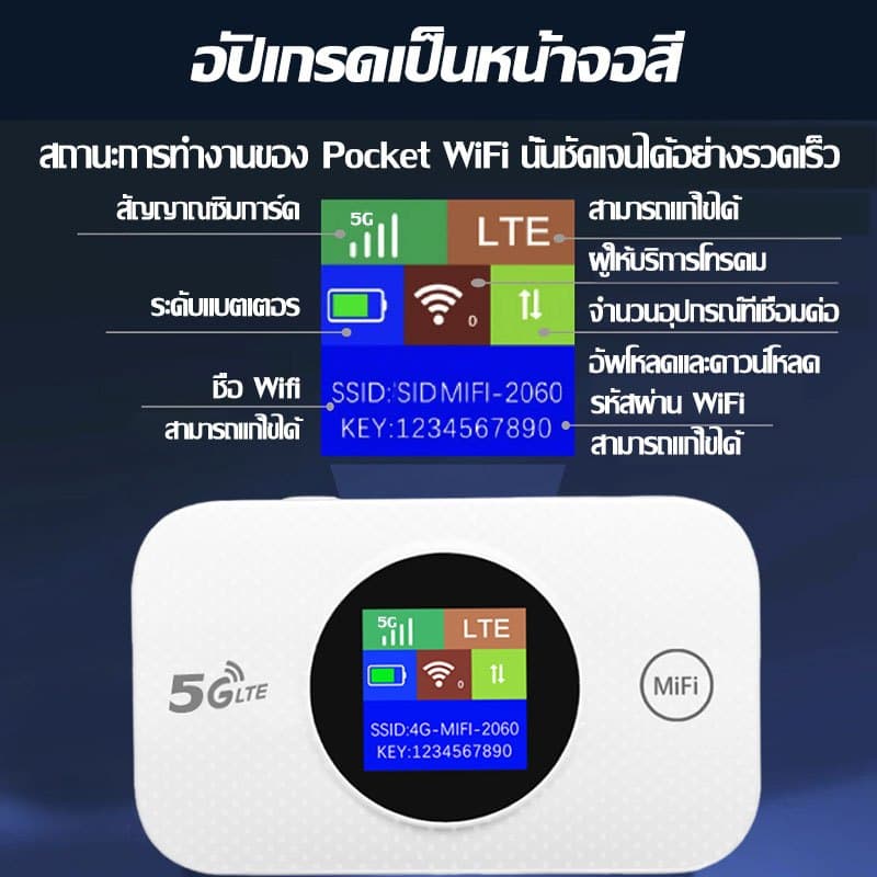 พอกเก็ตไวไฟD-LINK 5G 2300Mbps Pocket WiFi พกพาไปได้ทุกที่ ใส่ซิมแล้วใช้ได้ทันที ไวไฟพกพา ไวไฟพกพาใส่ซิม โมบายไวไฟ รูปที่ 5