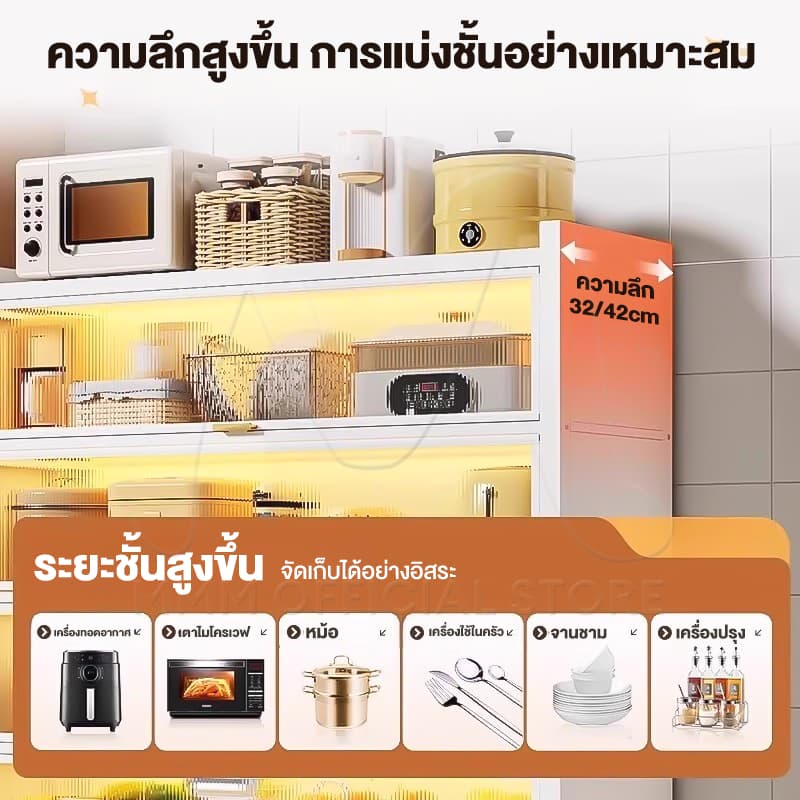 MMM ตู้เก็บของ กันฝุ่น กันแมลง 3/4/5/6ชั้น เหล็กคาร์บอน ประตูอะคริลิคใส เก็บจานชาม กันน้ำ ไม่เป็นสนิม รูปที่ 8