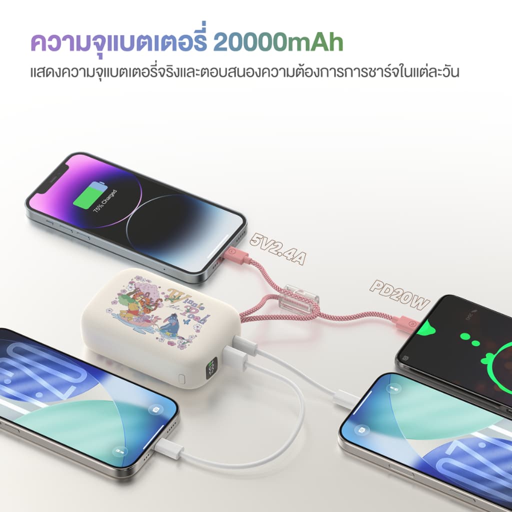พาวเวอร์แบงค์ Disney Powerbank 20000mAh VP20-05PD PRO สายในตัว ลิขสิทธิ์แท้ ประกัน 2 ปี รูปที่ 5