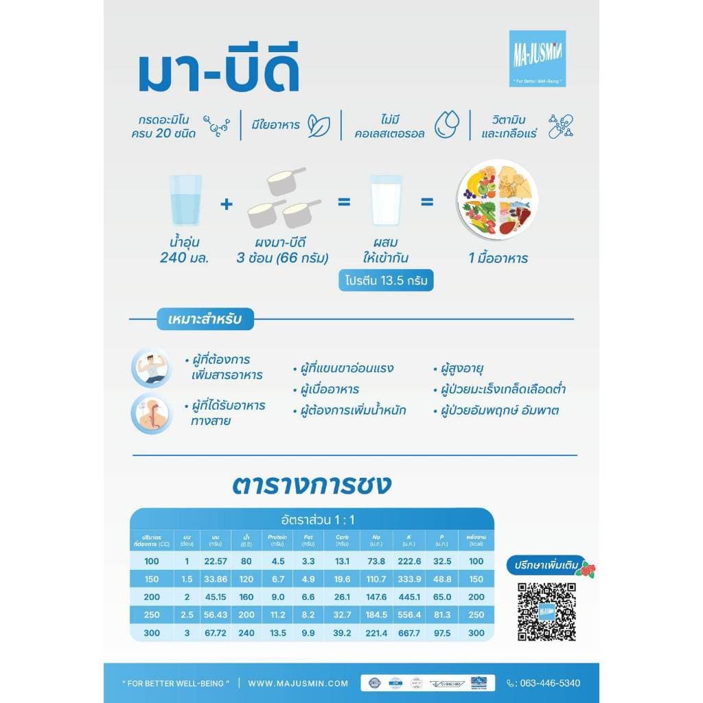 มาบีดี Ma-beedee 2000 g. รูปที่ 2