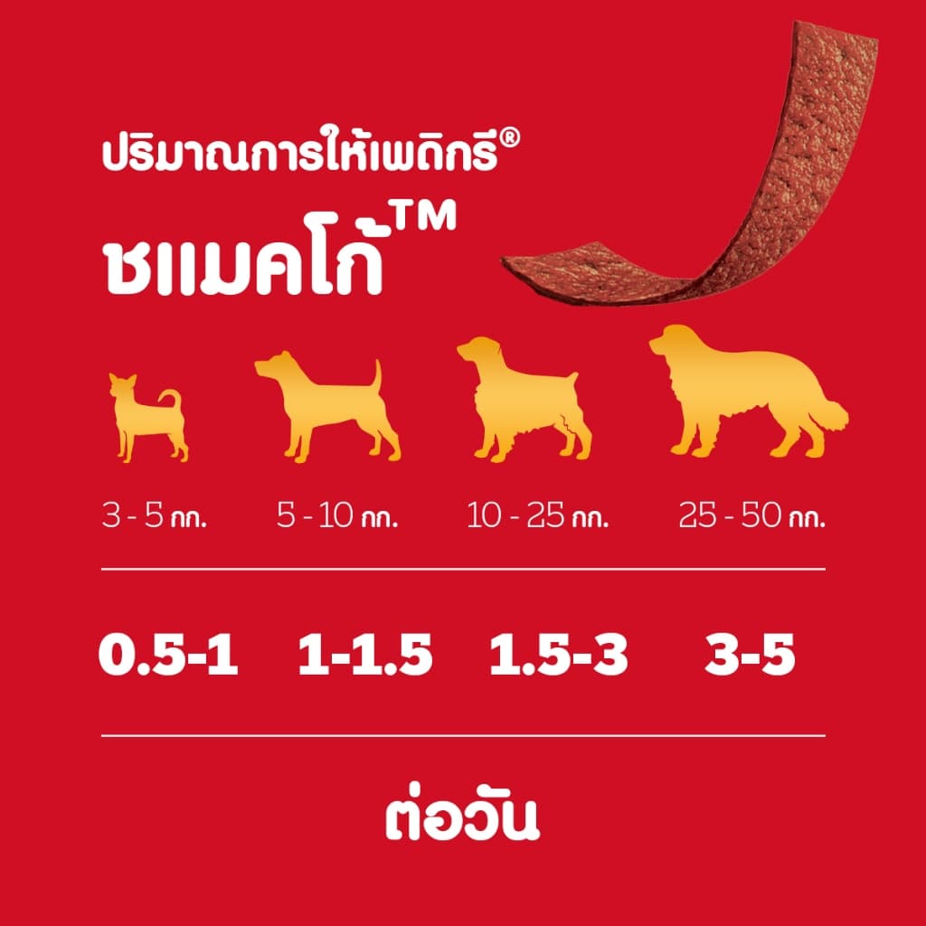 PEDIGREE SCHMACKOS เพดดิกรี ขนมสุนัข ชแม้กโก้ รสตับย่าง/เนื้อรมควัน 300ก. รูปที่ 7