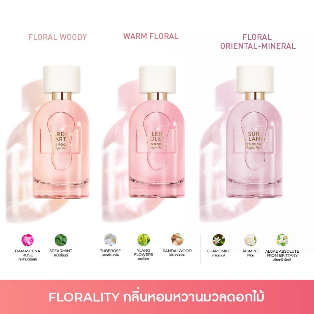 อีฟ โรเช Yves Rocher Sur La Lande Eau De Parfum 100 มล. น้ำหอม เซอร์ ลา แลนด์ เออ เดอ พาร์ฟูม รูปที่ 5