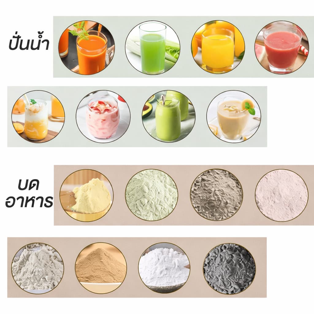 Elife เครื่องบด ไฟฟ้า ใบมีดสแตนเลส บดละเอียด ปั๋นขนาดเล็ก ธัญพืช พริกแห้ง เมล็ดกาแฟ ใช้งานง่าย เครื่องใช้ไฟฟ้า รูปที่ 5
