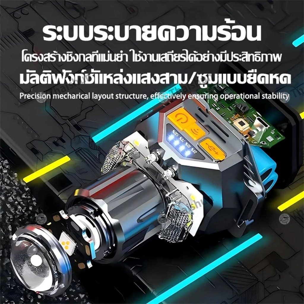 Thaishun ไฟฉายคาดหัว ไฟคาดหัว 30000mAh 99999980W ปรับได้4สี เซ็นเซอร์โบกมือสว่างได้10กมกันน้ำกันฝน ไฟฉายคาดศรีษะ รูปที่ 8