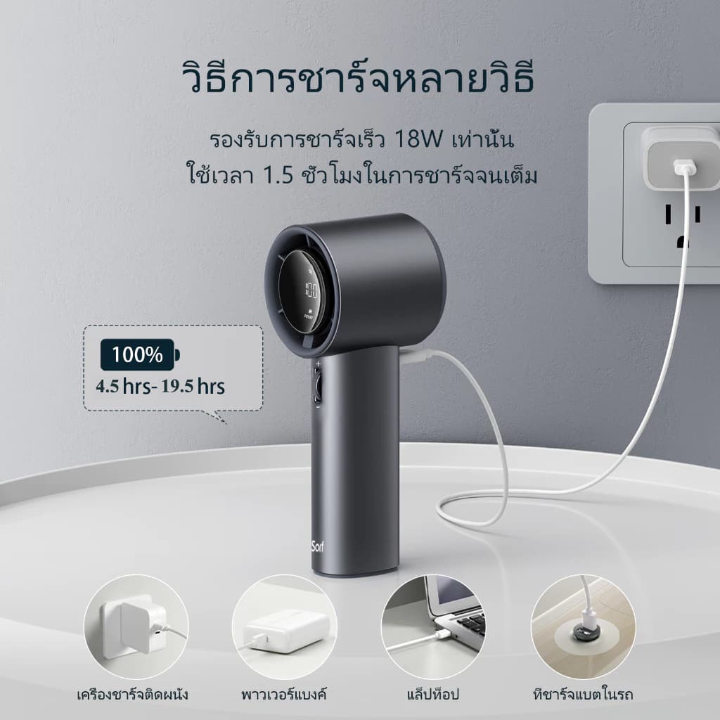 Sorf A18Pro Handheld Fan พัดลมมือถือ ปรับระดับได้ 100 ระดับ พัดลมพกพา ไม่มีใบมีด ชาร์จใหม่ได้ ใช้งานได้ 19.5 ชม รูปที่ 6