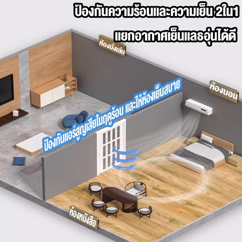 ประตู PVC ประตูพับ PVC ฉากกั้นห้อง ฉากกั้นแอร์ ประหยัดพื้นที่ กันน้ำ ติดตั้งง่าย ทนทาน ทำความสะอาดง่าย รูปที่ 7