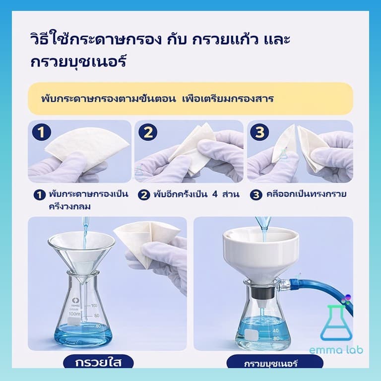กระดาษกรอง กระดาษกรองสำหรับห้องวิทยาศาสตร์ ขนาด 9 cm 11 cm และ 15 cm รูปที่ 5