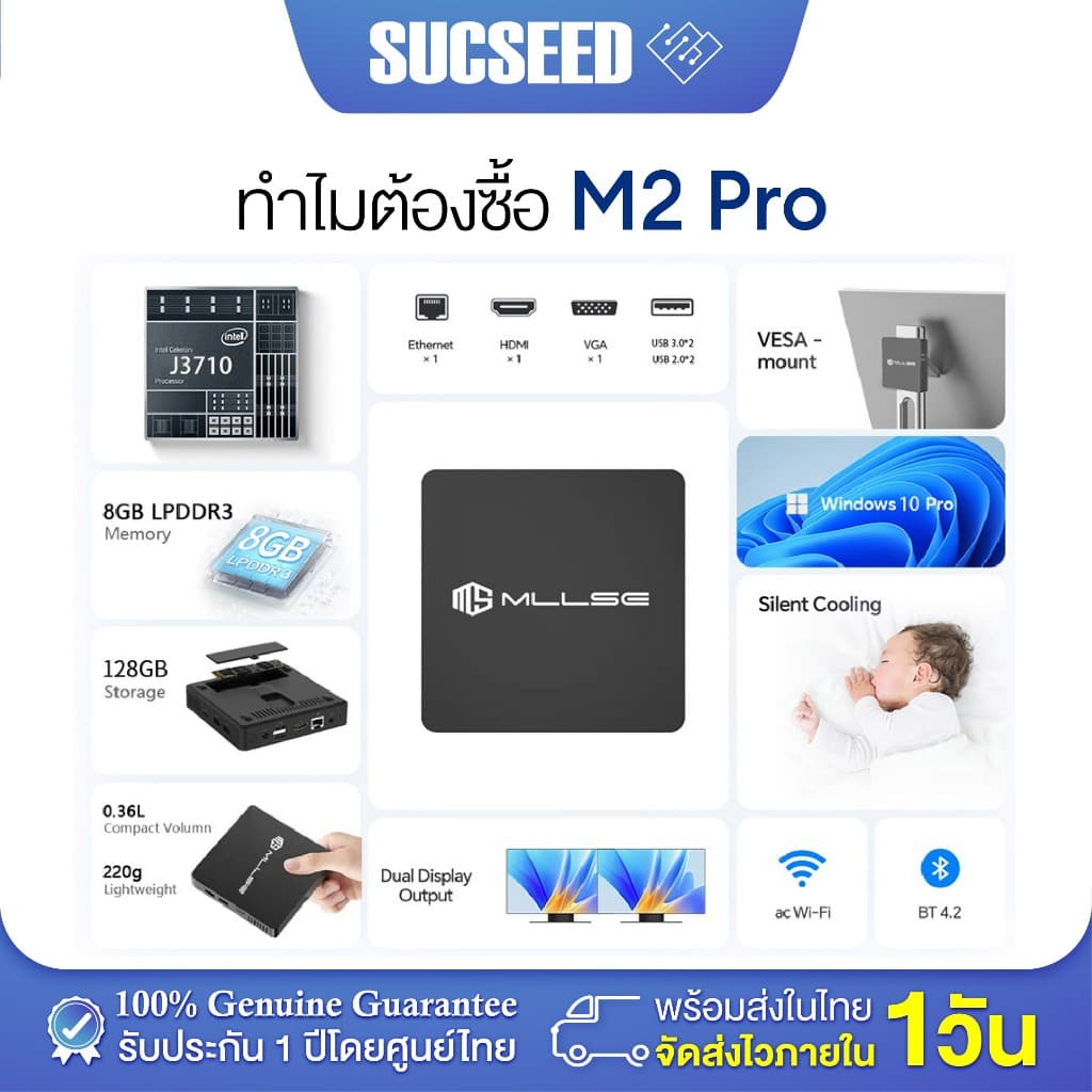 MLLSE M2 Pro Mini PC J3710 Quad Core RAM 8GB SSD 128GB HDMI VGA MicroSD USB3.0 ประกัน 1 ปีในประเทศไทย รูปที่ 3