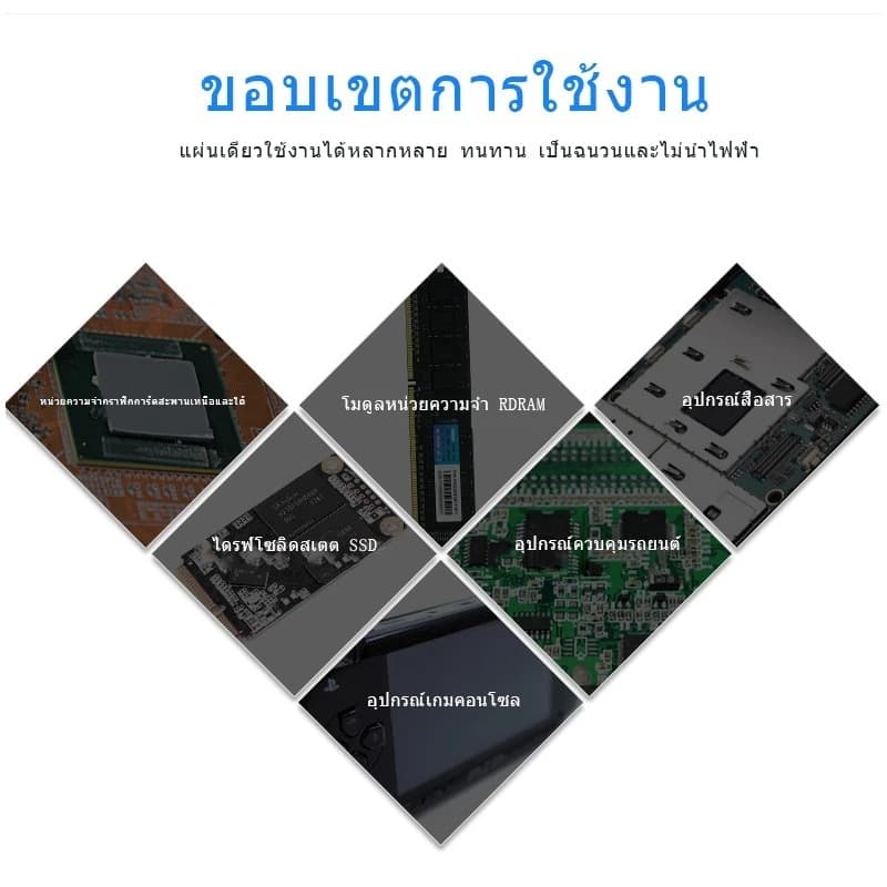 Thermalright Heatsink Cooling Thermal Pad CPU GPU ซิลิโคนแผ่นระบายความร้อน เหมาะสำหรับอุปกรณ์หลากหลายประเภท รูปที่ 4