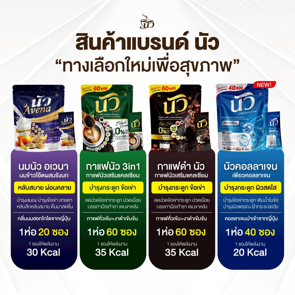 {โปรพิเศษ 4ห่อใหญ่} นัว NOIR ครบสูตร 5 รสชาติ คละสูตรได้ นมนัว+กาแฟ+คอลลาเจน อร่อยกลมกล่อม + รูปที่ 2