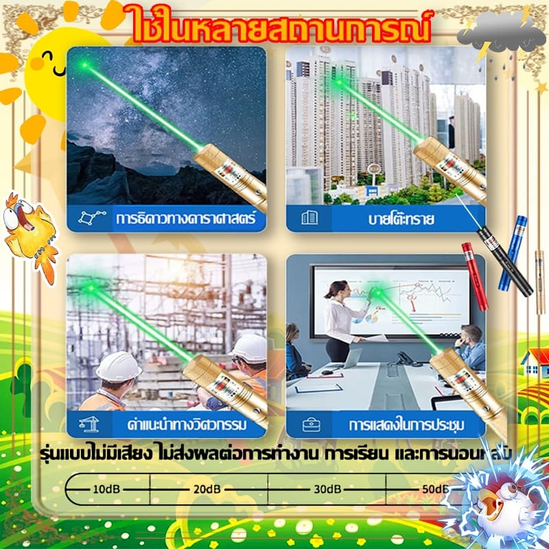 80000m พลังสูง 0.5วิไล่นก เลเซอร์ไล่นกพิราบ เลเซอร์แรงสูง แสงเขียว Laser pointer 303+ถ่านชาร์จ 6800mAh+เครื่องชาร์จ รูปที่ 5