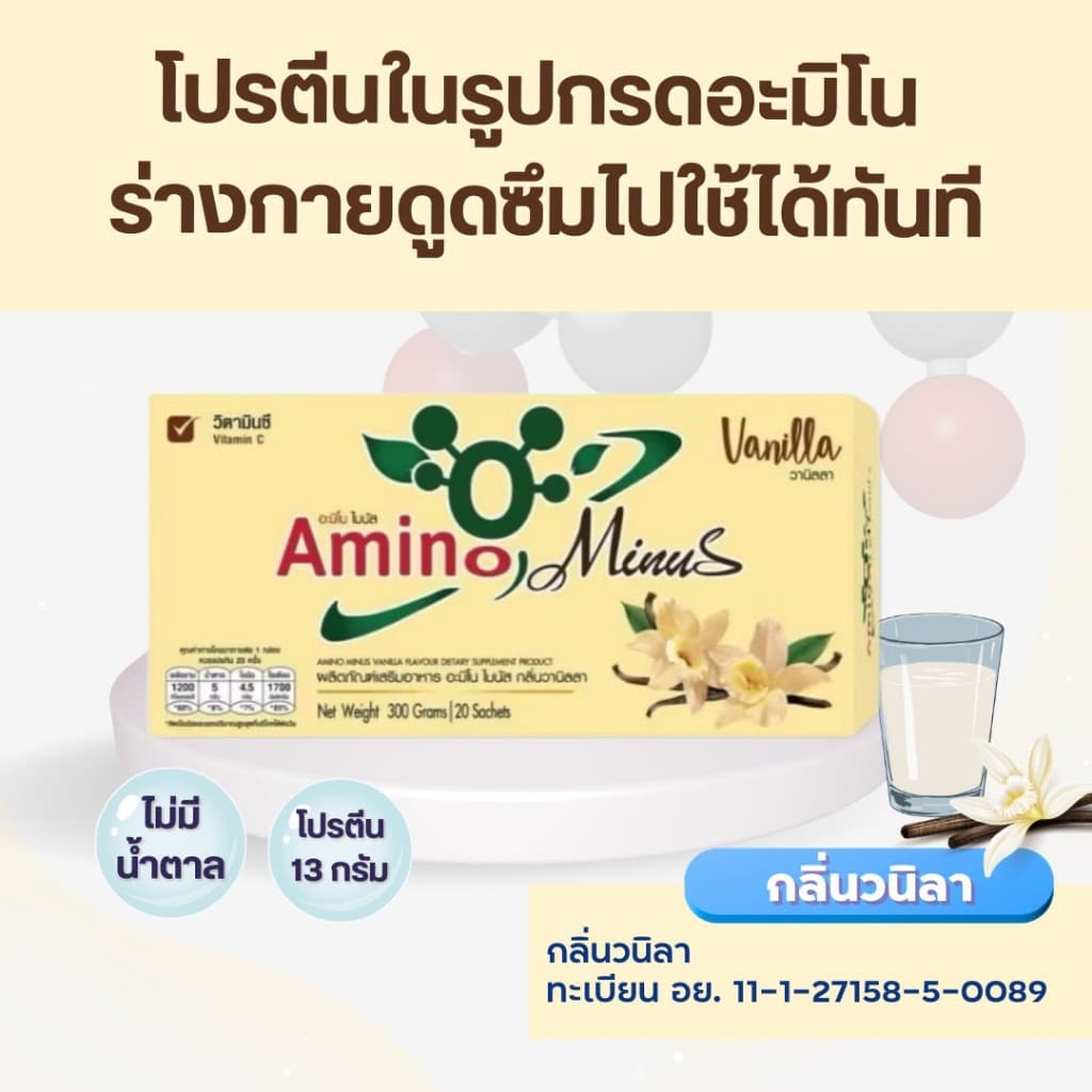 7.7 Amino Minus อะมิโนไมนัส โปรในตะกร้า! โปรตีน 1 กล่อง 20 ซอง โปรตีนดูดซึมไว ไม่มีน้ำตาล รูปที่ 6