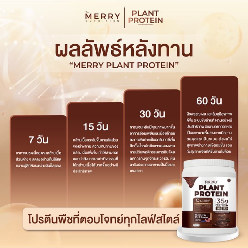 Merry Plant Protein โปรตีนพืช 5 ชนิด: สูตรสร้างกล้ามเนื้อ โปรตีน 35 กรัม D-Ribose รูปที่ 9