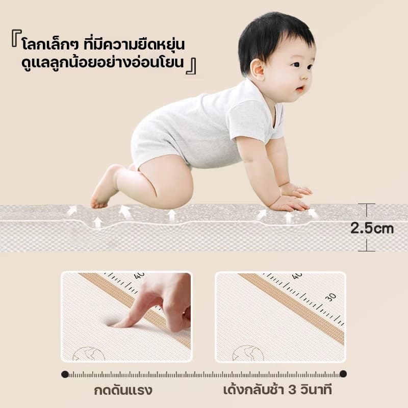 ถึงวันรุ่งขึ้นเบาะรองคลาน XPEหนา 2.5 ซม. 180x200ซม. กันกระแทกไม่ลื่น พับเก็บง่ายไม่กินพื้นที่ เบาะรองคลานแบบหนา รูปที่ 5