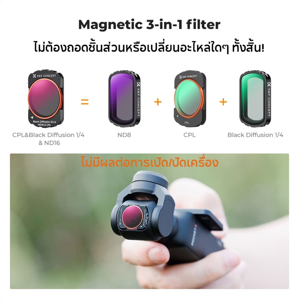 K&F CONCEPT 3in1 ฟิลเตอร์แม่เหล็ก CPL & ND8/16 & 1/4 Black Mist Filter for DJI Osmo Pocket 3/4 รูปที่ 3