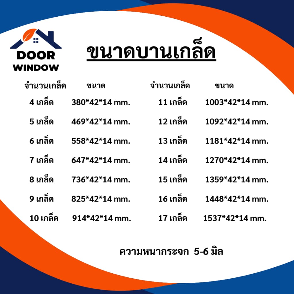 บานเกล็ดหน้าต่าง 10-17 เกล็ด สีดำ สินค้า รูปที่ 5