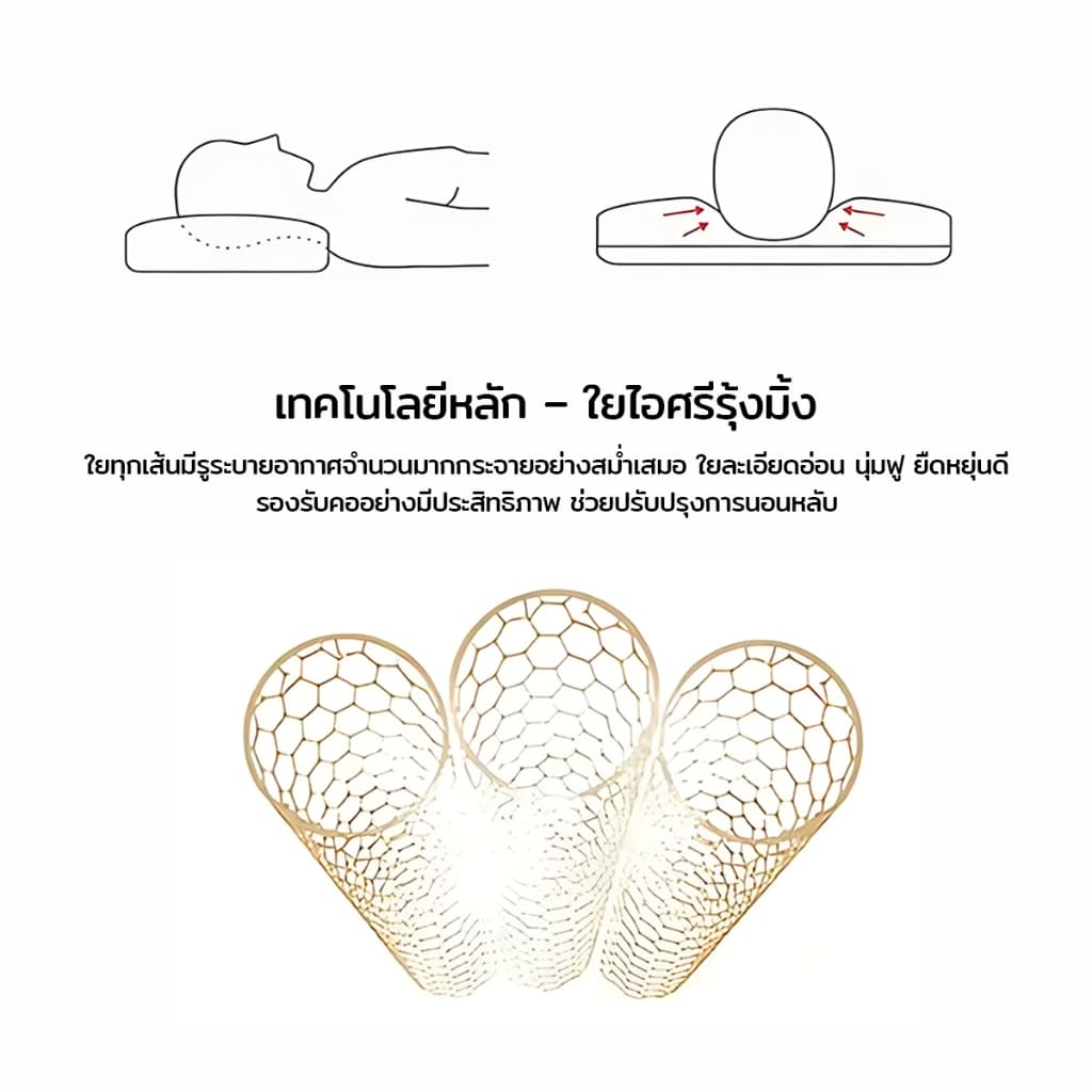 หมอนเมมโมรี่โฟมแท้ เกรดพรีเมียม นุ่มเด้ง ยุบตัวช้า โอบกระชับสรีระ นอนนานไม่ยุบตัว หลับลึกถึงเช้า ป้องกันไรฝุ่น 100% รูปที่ 6