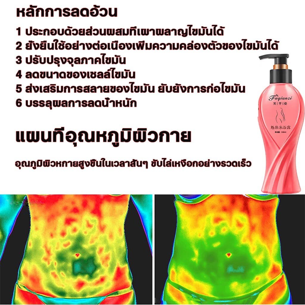 ครีมสลายไขมัน ครีมกระชับสัดส่วน สบู่เหลว 330ml ครีมลดไขมัน เร่งเผาผลาญ ครีมนวดสลายไขมัน เอว สะโพก ต้นขา ครีมลดน้ำหนัก รูปที่ 9