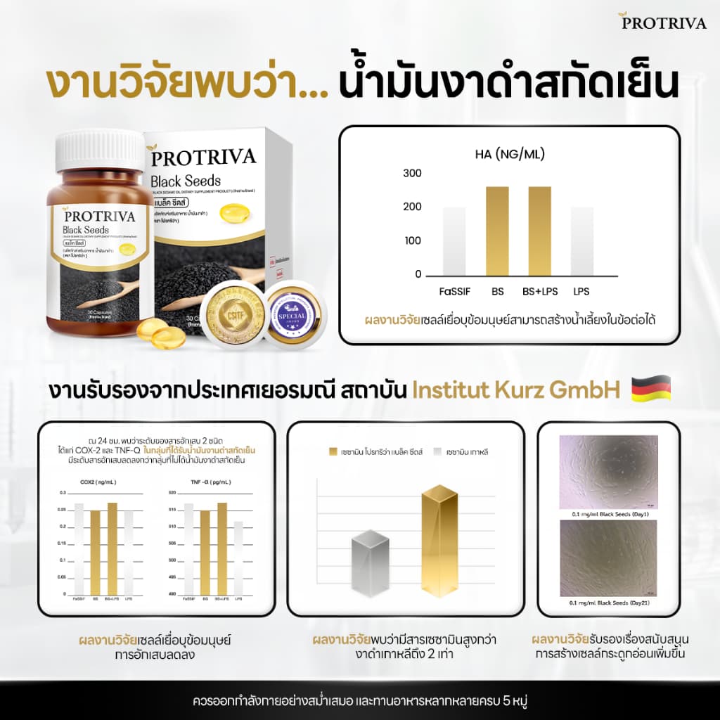 Protriva Black Seeds โปรทริว่า แบล็คซีดส์ น้ำมันงาดำสกัดเย็น ปวดข้อปวดเข่า รูปที่ 2