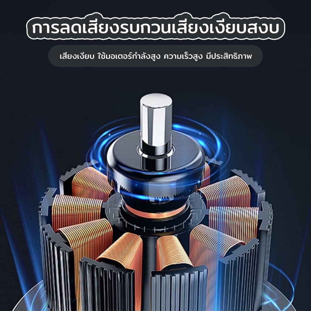 พัดลมตั้งพื้นอะลูมิเนียม 18 นิ้ว ใบพัด 3 ใบ ปรับส่ายและปรับระดับได้ ประหยัดพลังงาน ประสิทธิภาพสูง ทำความสะอาดง่าย รูปที่ 3