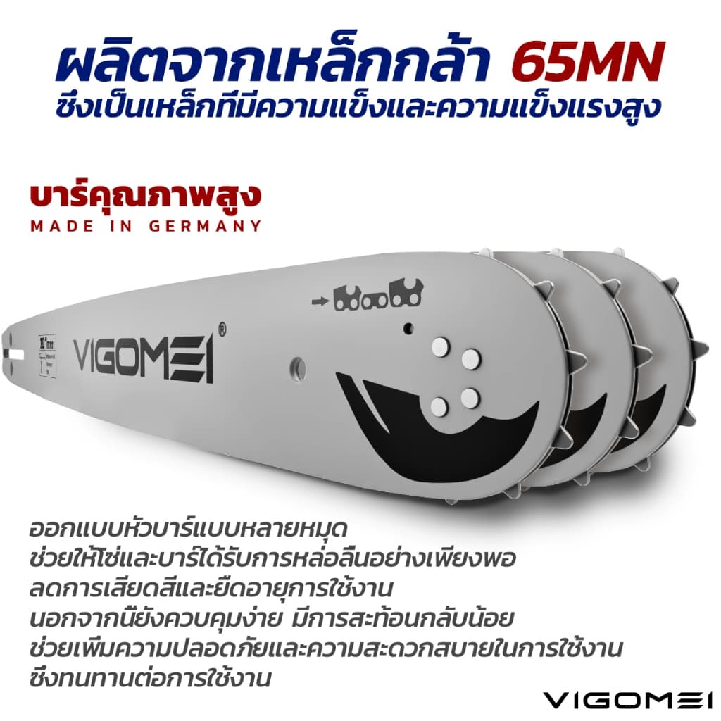 โซ่เลื่อยและแผ่นรองโซ่สำหรับเลื่อยยนต์ เลื่อยไม้ และเลื่อยไฟฟ้า ขนาดตั้งแต่ 11.5 นิ้ว ถึง 24 นิ้ว รวมถึงตัวนำโซ่แบบแท่งด รูปที่ 5
