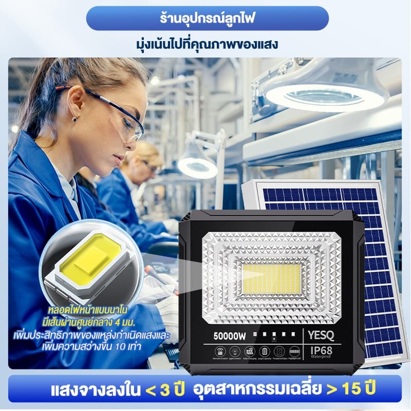 ซื้อ1แถม4 ผลิตภัณฑ์ใหม่ ไฟโซล่าเซลล์ 5000000W ไฟสปอตไลท์ Solar Light LED ไฟสปอร์ตไลท์ กันน้ำและกันฟ้าผ่า โคมไฟโซล่าเซลล รูปที่ 7