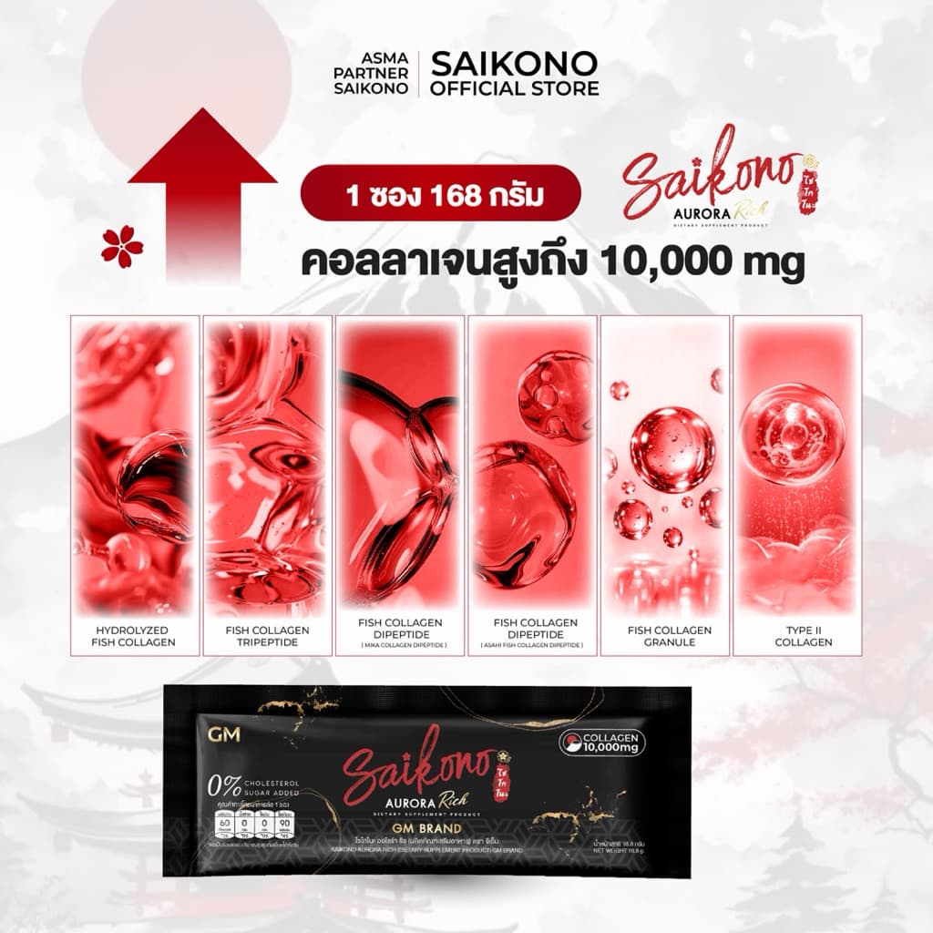 GM ไซโกโนะ 10 กล่อง เปิดบิลทานเอง ของแท้ มีบัตรตัวแทน รูปที่ 3