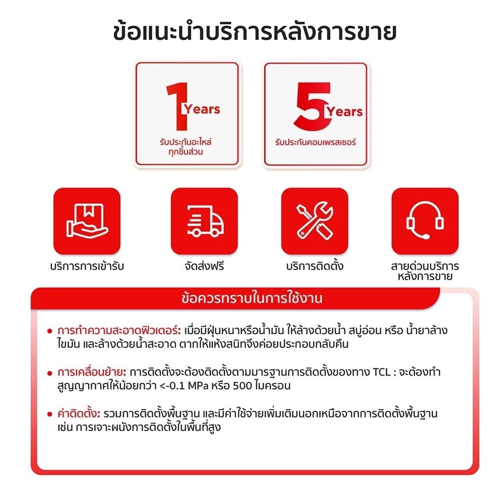 TCL แอร์ติดผนัง SaveIN Inverter Full DC 9200-24200BTU รุ่น TAC-XALCH2 เย็นเร็วใน 30 วินาที เงียบ ประหยัดไฟ รูปที่ 5