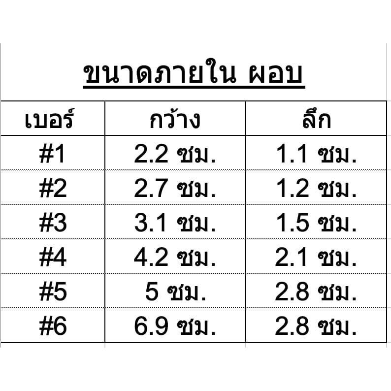 ผอบ อะคริลิค แบบเกลียว รูปที่ 8