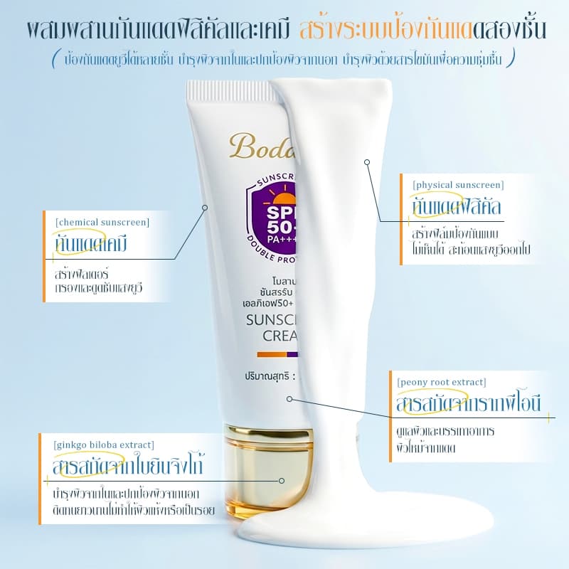 Bodana กันแดด SPF50+ PA++++ เนื้อเซรั่มเบา ซึมไวไม่มัน ใช้ได้ทุกวัน แพ้ง่ายโอเค รูปที่ 6