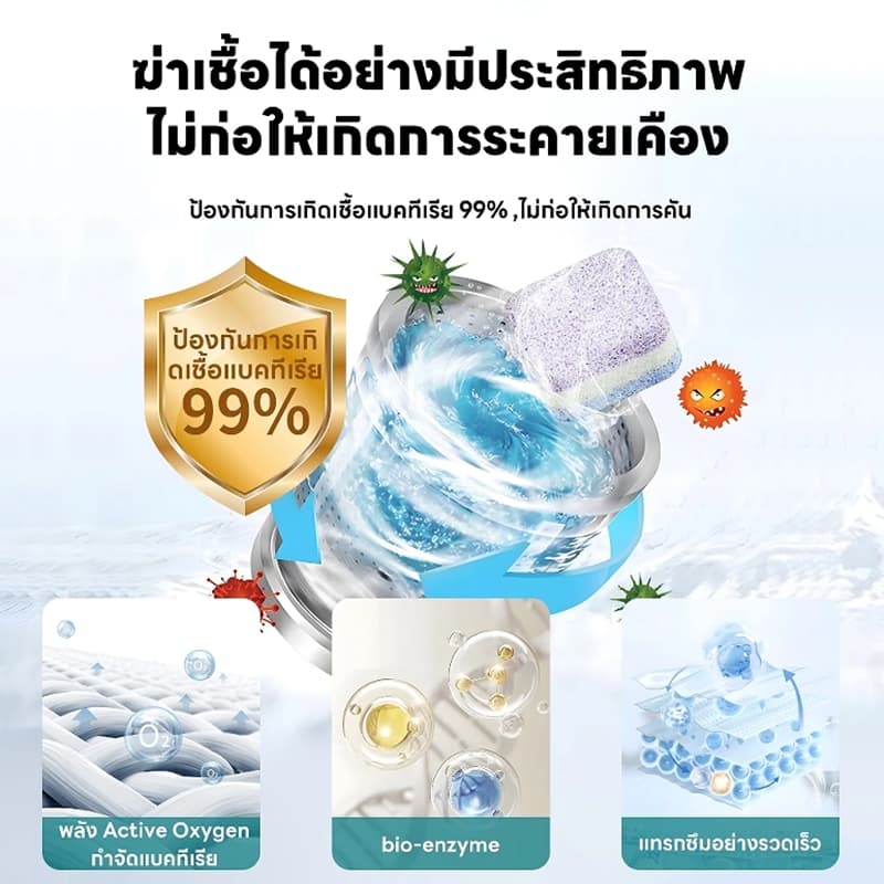 KM ทำความสะอาดเครื่องซักผ้า ก้อนฟู่ เม็ดฟู่ ล้างเครื่องซักผ้า ทำความสะอาดเครื่องซักผ้า รูปที่ 8