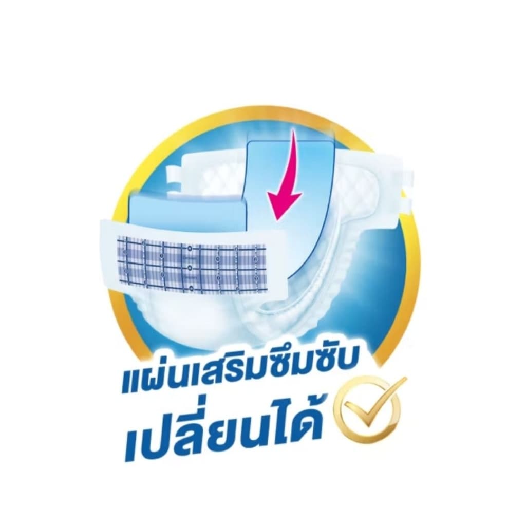 เซอร์เทนตี้ แผ่นเสริมซึมซับ เดย์ & ไนท์ 45 ชิ้น x 4 แพ็ค รูปที่ 4