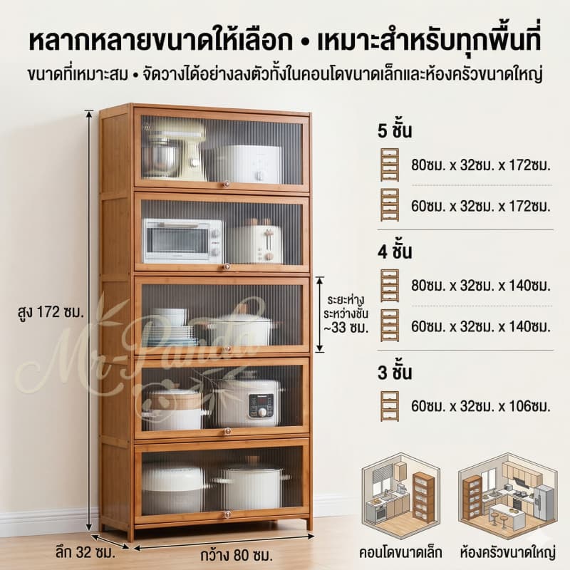 1-5ชั้น ครัวตู้กับข้าวพร้อมประตูตู้ กันฝุ่น ตู้เก็บของโปร่งใส มัลติฟังก์ชั่น วางจานชามในครัว รูปที่ 8